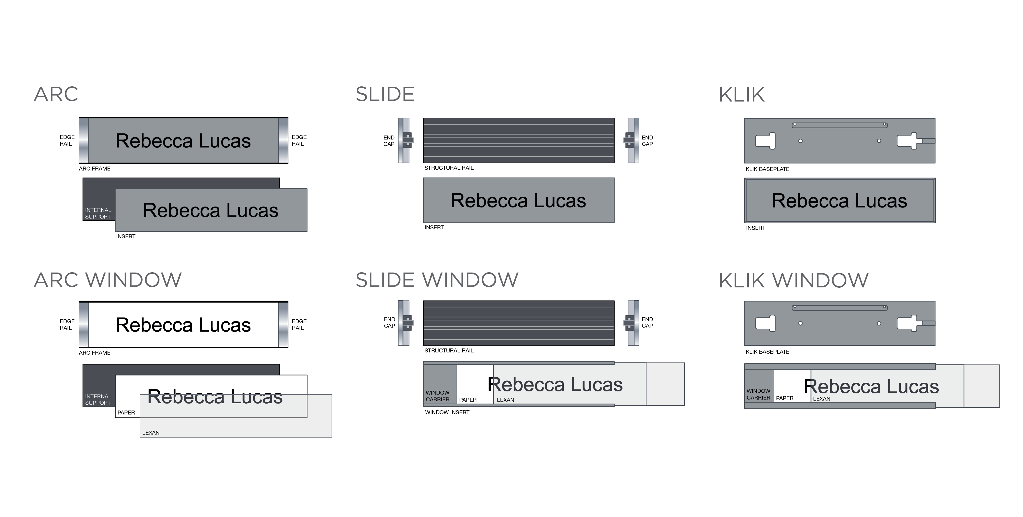 Welcome to 2/90 Sign Systems!Basic Components Image - Welcome to 2/90 ...